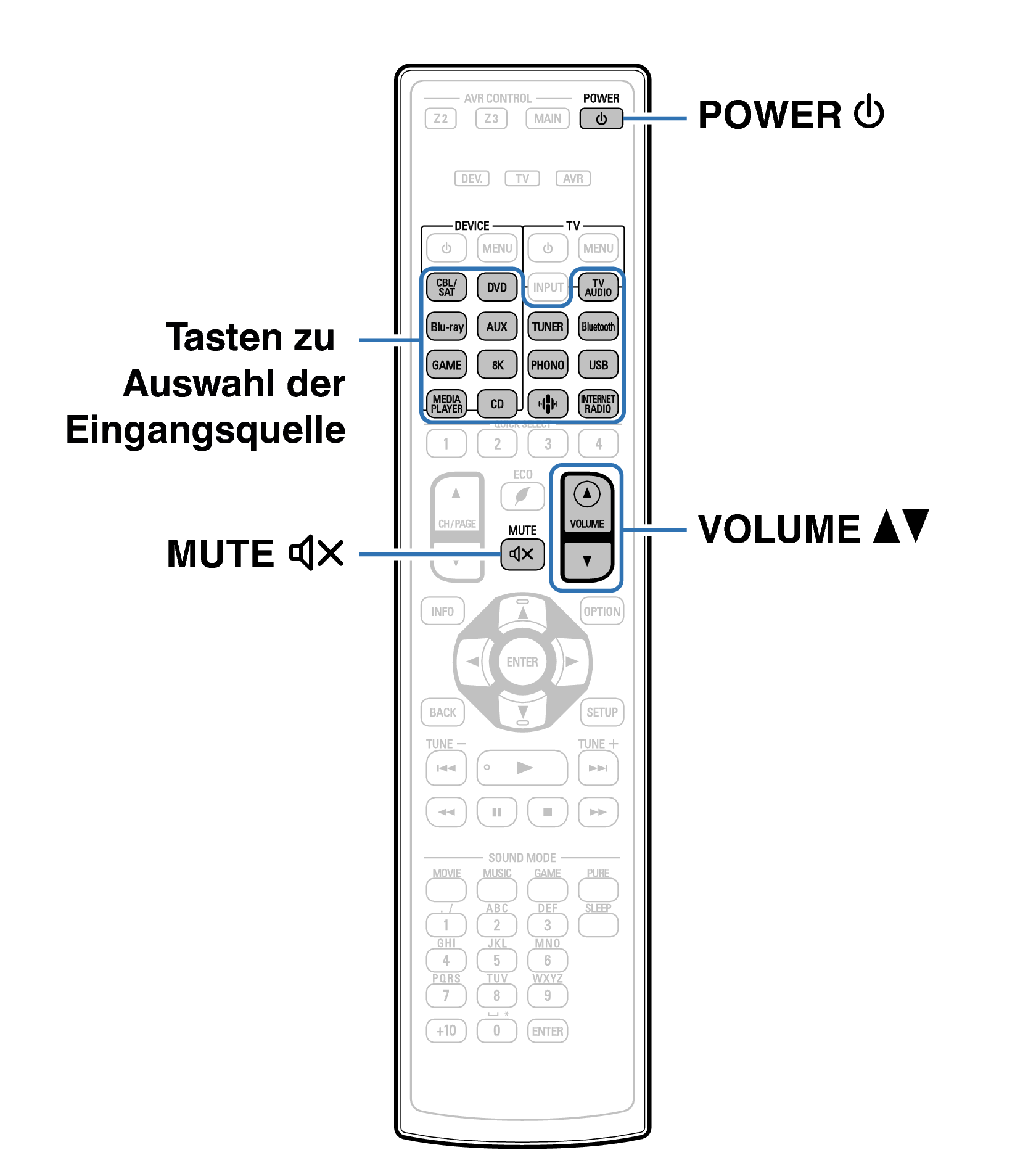 Ope Basic RC1240
